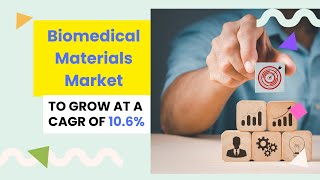 Biomedical Materials Market 2024 Market Growth Emerging Technologies Forecasts and Key Players [upl. by Isle278]