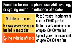 New Bike Law Ban on Using Phones While Riding and Cycling Under the Influence of Alcohol [upl. by Hayashi]