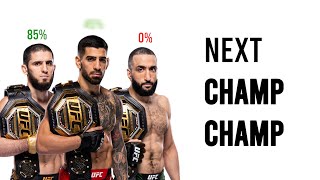 Every UFC Champions Chances of Becoming Double Champion [upl. by Madelena]