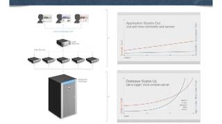 Understanding Document Stores as an Alternative to RDBMS for Unstructured and Big Data [upl. by Lyrahc]