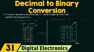 Decimal to Binary Conversion [upl. by Cerveny]