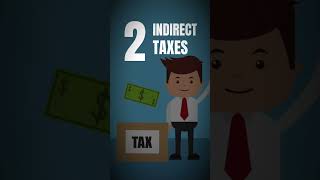 Difference Between Direct and Indirect Taxes Explained [upl. by Enilecram634]