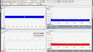 How to use an oscilloscope to measure distortion in a stereo amplifier [upl. by Marsha]