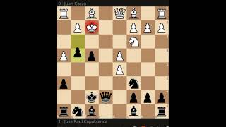 Juan Corzo  Jose Raul Capablanca chess checkmat checkmate chesscom capablanca tsf [upl. by Oninrutas]