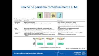 Le scienze omiche  Master ARTE UniPR 20212022 [upl. by Roshan]