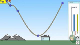 Law of conservation of energy Work Power and Energy Part 3 [upl. by Frodine356]