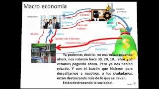 La crisis según una libre interpretación de la teoría económica de Piero Sraffa o algo así [upl. by Hsemar748]