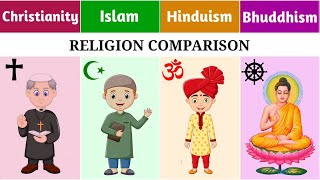 Christianity vs Islam vs Hinduism vs Bhuddhism  Religion Comparison [upl. by Martel407]