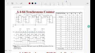 lecture 5 logic design [upl. by Akinajnat]