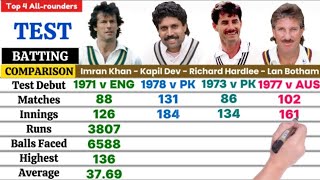 Allrounders Comparison  Imran Khan vs Kapil Dev vs Richard Hardlee vs Lan Botham Comparison [upl. by Elsi]