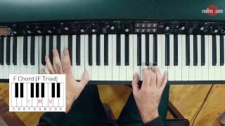 Piano Tutorial  The I IV V Progression C F G Chords [upl. by Tnomel]