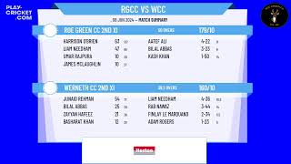 Roe Green CC 2nd XI v Werneth CC 2nd XI [upl. by Anits]