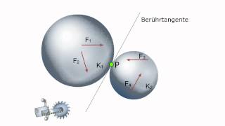 Technische Mechanik  Perspektivische Anordung zweier räumlicher Körper [upl. by Mercuri]