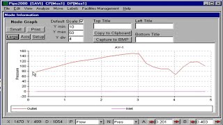 Surge Basics Part 1  Transient Analysis [upl. by Otrebla]