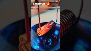 Catalytic Burning of Acetone Vapors on Copper Wire [upl. by Ycnalc890]