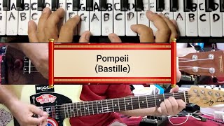 Pompeii Bastille cover song [upl. by Kamp]