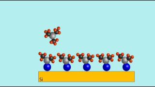 Atomic Layer Deposition Trimethyl Aluminum  Water Animation [upl. by Bonnibelle]