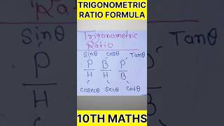 quotClass 10 Maths  Simple Trigonometric Ratios Formulasquot shorts class10 10thmaths [upl. by Beutner366]