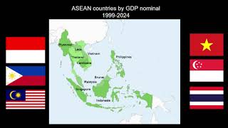 ASEAN countries by GDP nominal 19992024  Vietnam  Philippines  Indonesia [upl. by Pirozzo82]