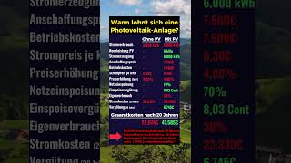 Wann lohnt sich eine Photovoltaikanlage [upl. by Eirruc]