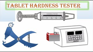 Tablet Hardness tester animation  MONSANTO  PFIZER  ERWEKA [upl. by Willin]