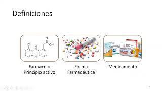 INTRODUCCIÓN FISICOQUÍMICA FARMACEUTICA 2020B [upl. by Evy]