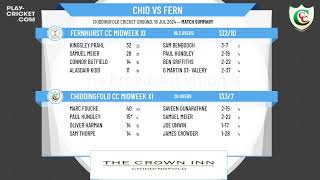 Chiddingfold CC Midweek XI v Fernhurst CC Midweek XI [upl. by Melisent]