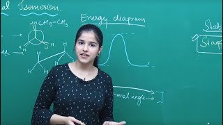 NEET Chemistry  Isomerism  Theory amp ProblemSolving  In English  Misostudy [upl. by Euqram]