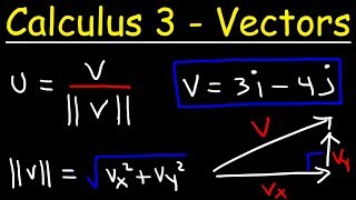 Calculus 3  Intro To Vectors [upl. by Acyre]