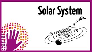 What You Should Know About Our Solar System [upl. by Ronnholm]