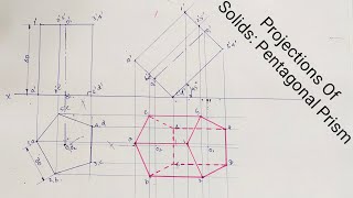 Projections Of Pentagonal Prism [upl. by Nnail357]