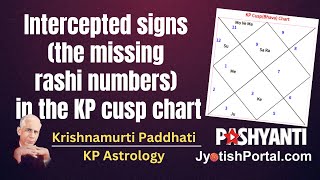 Intercepted signs the missing rashi numbers in KP cusp chart KP Astrology [upl. by Gorski]