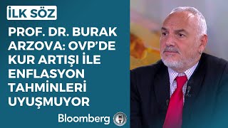 İlk Söz  quotOVPde Kur Artışı ile Enflasyon Tahminleri Uyuşmuyorquot  7 Eylül 2023 [upl. by Nomae]