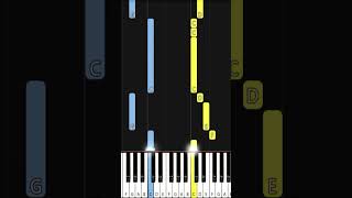 Thou My Everlasting Portion  EASY PIANO TUTORIAL BY Extreme Midi piano pianotutorial [upl. by Fowle]