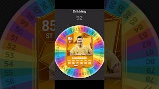 I Respun LEWANDOWSKI FC 25 Card fifa soccer football spinner [upl. by Mic]