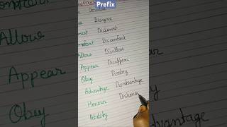 Prefix english [upl. by Ifill]