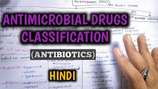 Antimicrobial drugs pharmacology  Beta lactams antibiotics  Antimicrobial drugs classification [upl. by Virgie]