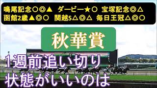 秋華賞2024 １週前追い切り 中間の調整過程など。 [upl. by Macmahon]