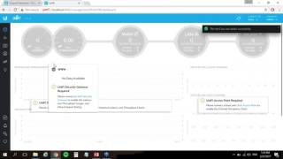 Controlador UniFi Instalación y configuración [upl. by Pancho]