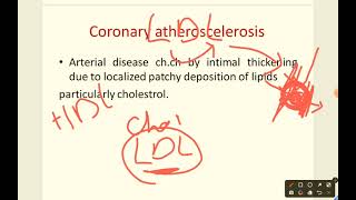 coronary artery disease [upl. by Messab221]