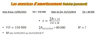 Amortissement 13 exercice 9 Les systèmes d’amort Amort linéaire constant  comptabilité [upl. by Ettedanreb771]