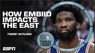 Joel Embiid return could be a ‘BORDERLINE DISASTER’ for teams in the East  NBA Today [upl. by Popele]