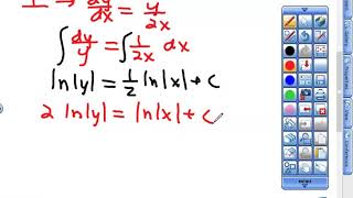 AP Calc BC 6 3 Orthogonal Trajectories [upl. by Darill]