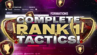 RANK 1 META CHAMPS 442 CUSTOM TACTICS  INSTRUCTIONS [upl. by Ainessej]