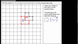 9 1 GCSE Maths Translating a Shape Translations Higher and Foundation 2016 and 2017 exam spec [upl. by Llevad516]