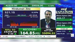 Hindustan Zinc Share News Today  Hindustan Zinc Share Latest News Today  4th October 2024 [upl. by Bernarr]