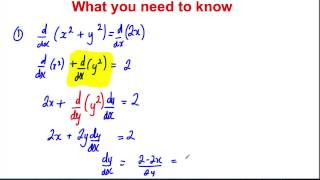 Implicit Differentiation Core 4 in 5 minutes [upl. by Columba]