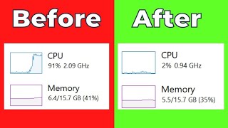 How to Fix 100 CPU Usage Windows 10  Fix System interrupts 100 CPU  High CPU laptop [upl. by Kirst]