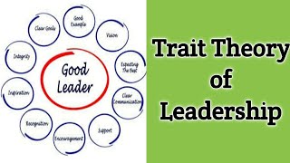 Trait Theory of Leadership  Great Man Theory vs Trait Theory of Leadership  Leadership Theories [upl. by Bartel]