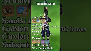 Tighnari Build Guide genshinguide genshinimpact tighnari [upl. by Ylrebmi32]